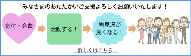 岩見沢市社会福祉協議会の寄付金及び会員会費制度について